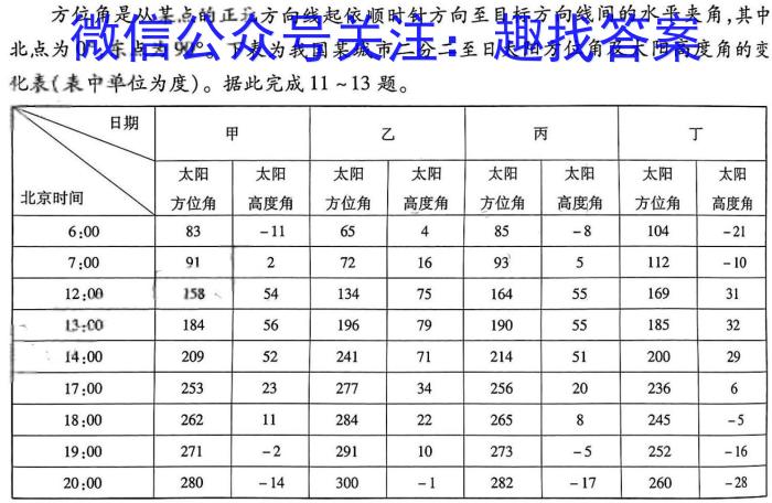 ［张掖市三诊］张掖市2024年高三年级第三次诊断考试地理试卷答案