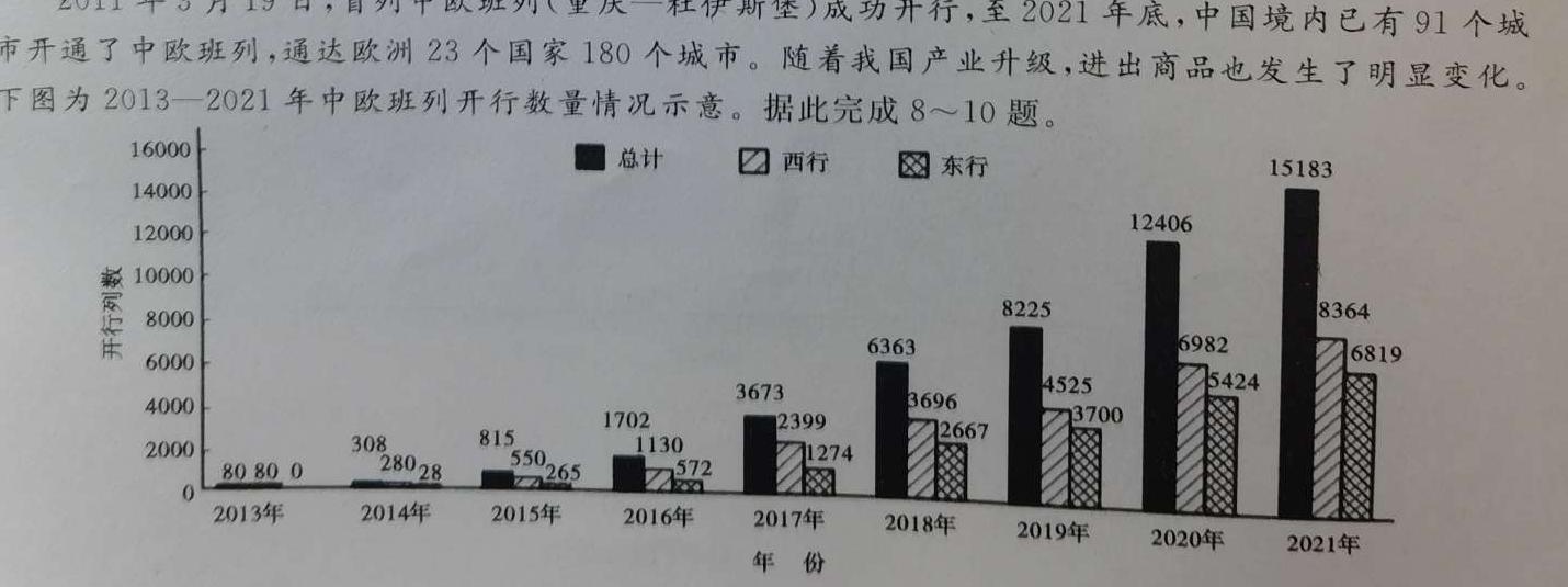 安徽省2023-2024学年第二学期九年级教学评价一地理试卷l