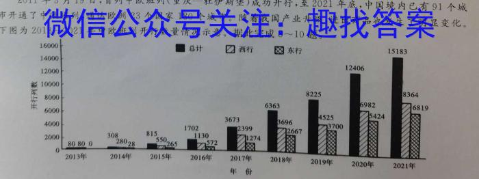 [今日更新]贵州天之王教育 2024年贵州新高考高端精品押题卷(五)5地理h