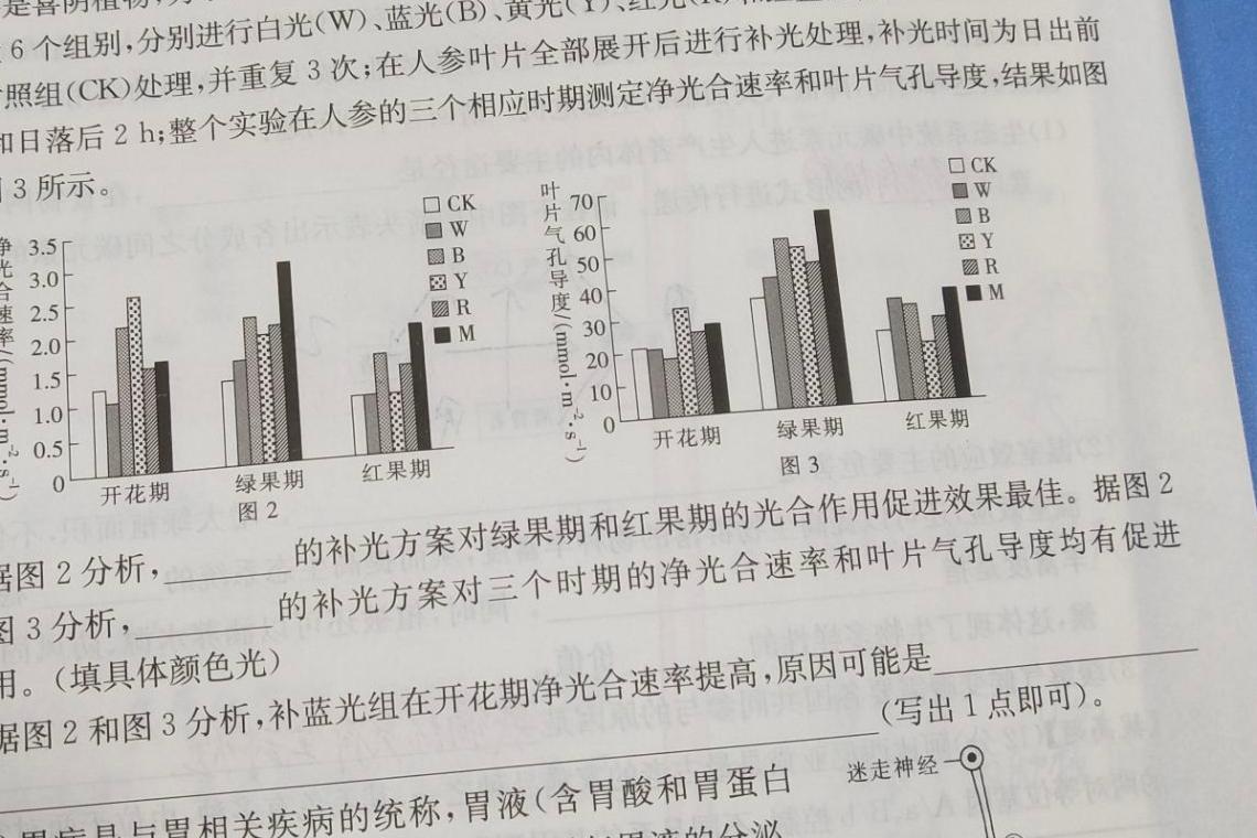 黑龙江省2023至2024第一学期高二期末考试(2024.1)(9119B)生物学部分