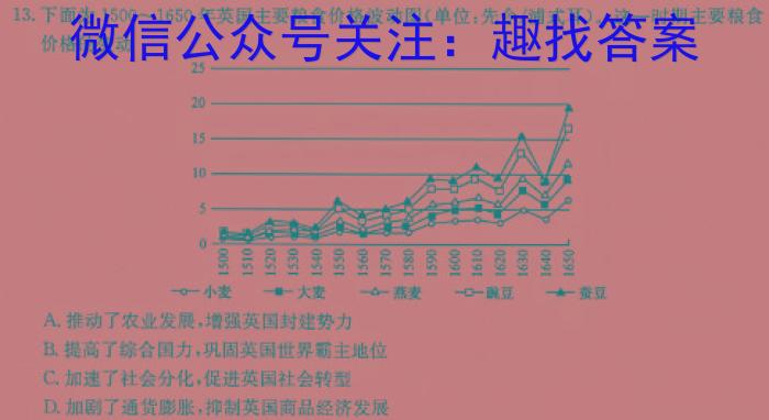 ［吉林二调］吉林市普通中学2023-2024学年度高中毕业班第二次调研测试历史试卷答案