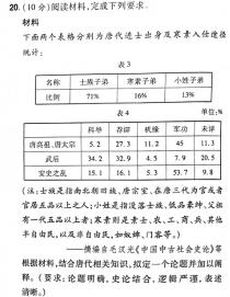[今日更新]陕西省2023-2024学年度第二学期七年级期中学业水平测试试题（卷）历史试卷答案
