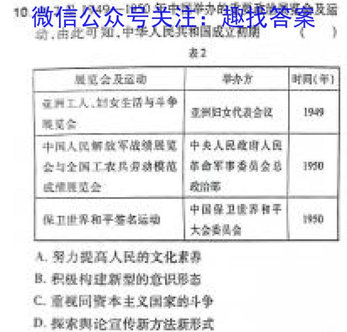 甘肃省武威市凉州区2024-2025学年度第一学期九年级开学测试卷历史