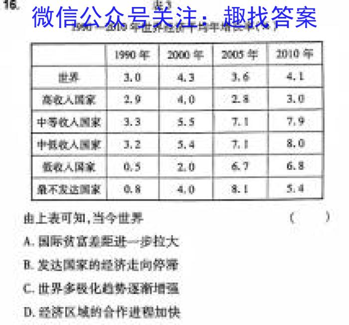 2024年陕西省九年级学业水平质量检测（☆）历史试卷答案