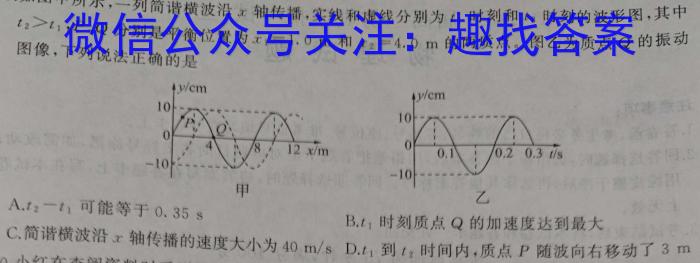 蚌埠市2023-2024学年度第一学期期末学业水平监测（高二年级）q物理