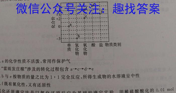 2024届安徽九年级无标题试题卷(二)(5月)化学