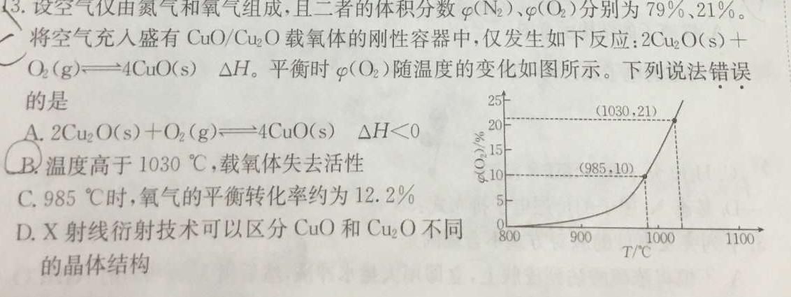 【热荐】神州智达 2023-2024高三省级联测考试 预测卷Ⅰ(六)6化学