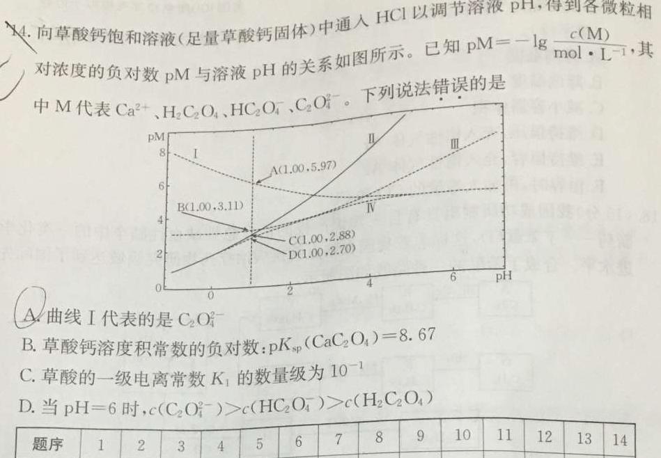 1安徽省合肥市2023-2024学年度（上）教学诊断练习化学试卷答案