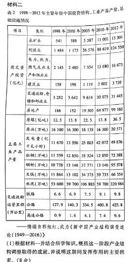 2024年河南中招考试模拟冲刺卷(二)历史