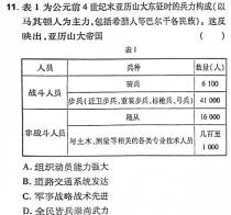 [今日更新]河北省石家庄2024年初中毕业年级教学质量检测历史试卷答案