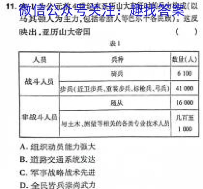 2024年河北省初中综合复习质量检测（七）历史试卷答案