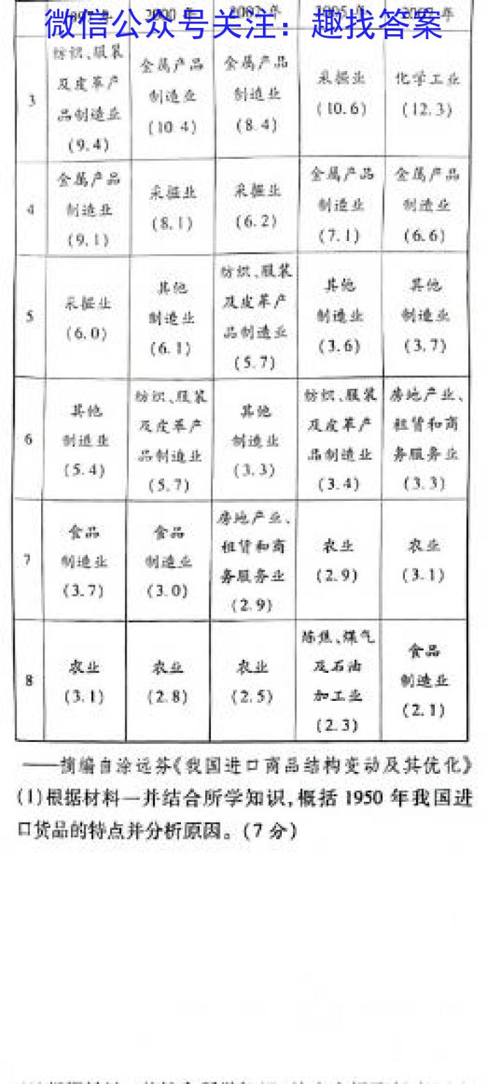 2024年全国高考·冲刺预测卷(五)5历史试卷答案