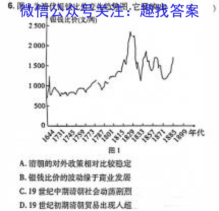 名校之约 2024届高三新高考考前模拟卷(六)6历史试卷答案