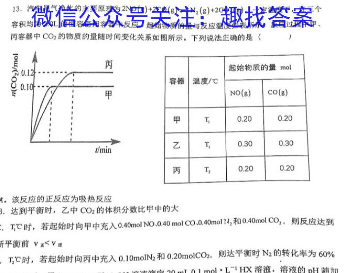 河南省南阳市2024年秋期高中三期中质量评估化学