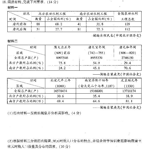 2024年陕西省初中学业水平考试全真模拟(二)2历史