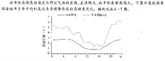 衡水名师卷 2024年高考模拟调研卷(新教材▣)(二)2地理试卷答案。