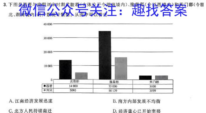 2024届衡水金卷先享题临考预测卷历史试卷