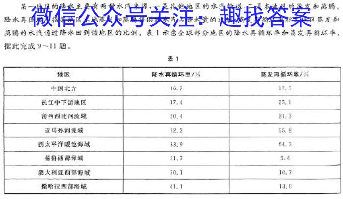 江西省2024年初中学业水平考试适应性试卷试题卷(四)4地理试卷答案