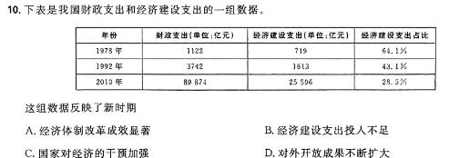 A10联盟2023-2024学年高二下学期6月联考历史