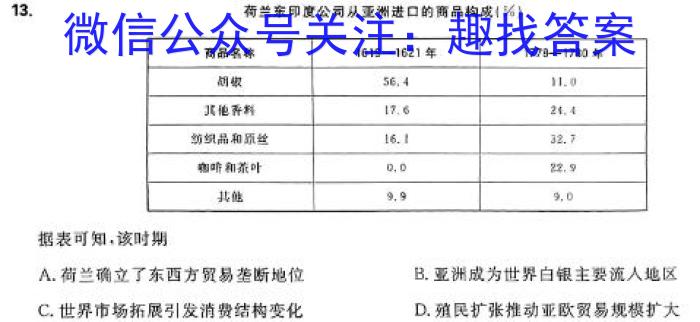 安徽省2023-2024学年度高二第一学期芜湖市中学教学质量监控历史试卷答案