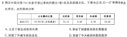 上进联考 2023-2024学年第一学期高一年级期末测试历史