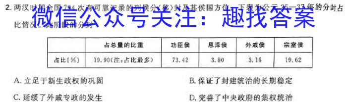 江西省2024年初中学业水平考试模拟（二）历史