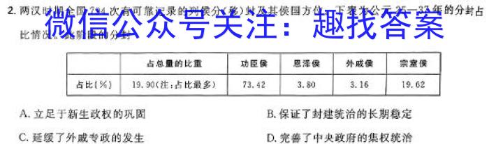 山西省2023-2024学年度第一学期高二期末检测试卷（242551Z）&政治