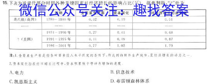 运城市2023-2024学年第一学期期末调研测试（高一）历史