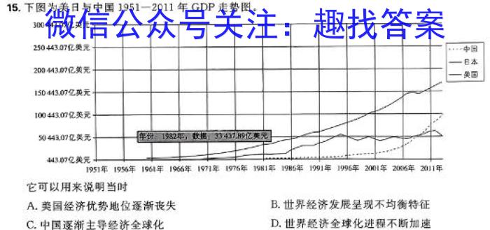 山西省太原市2024届九年级上学期期末考试历史试卷答案