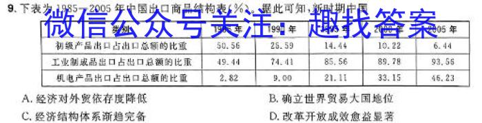 2024年河北省初中毕业生升学文化课模拟测评（九）历史试卷