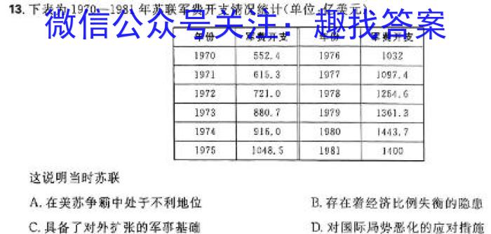 吉林省2023-2024学年度高二年级1月期末考试（☎️）历史试卷答案