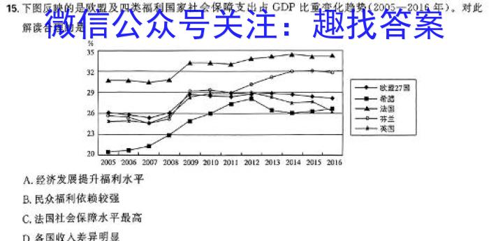 伯乐马 2024年普通高等学校招生新高考押题考试(三)3&政治