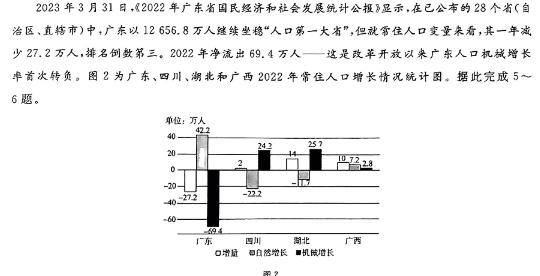 河北省唐山市2024年九年级第一次模拟考试地理试卷l