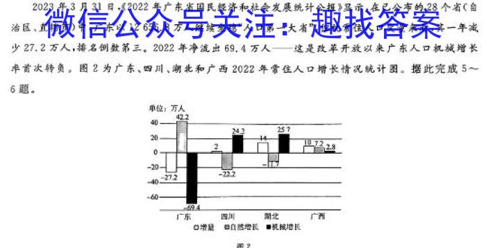 2024届炎德英才大联考长郡中学模拟试卷(二)地理试卷答案