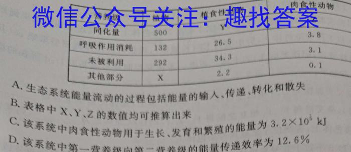 河南省2023-2024学年度八年级综合素养评估（七）【PGZX C HEN】生物学试题答案