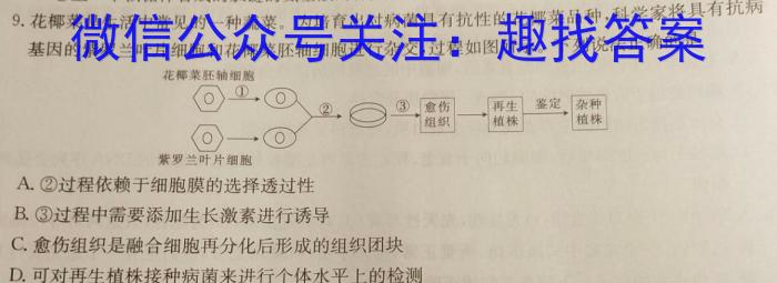 尚文原创 2024届云南名校高考适应性月考试卷(五)5生物学试题答案