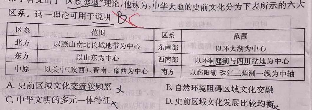 湖南省2024年普通高中高三级教学质量测试历史