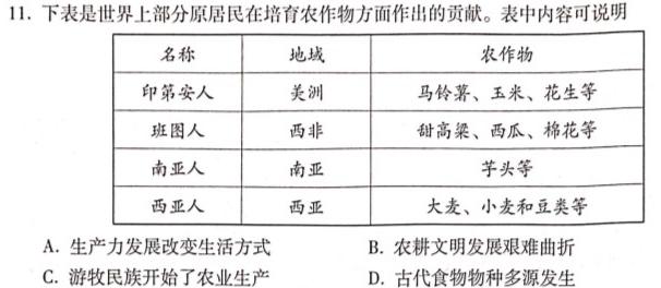[今日更新]内蒙古赤峰市高三年级3·20模拟考试试题(2024.3)历史试卷答案