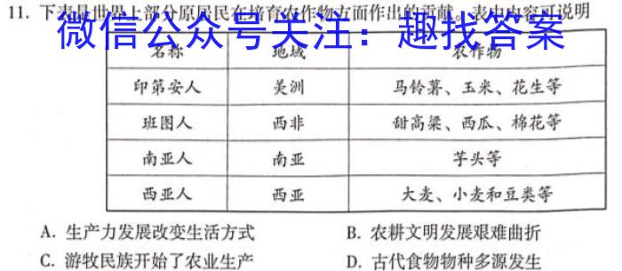 益卷 2024年陕西省普通高中学业水平合格考试信息卷历史试卷