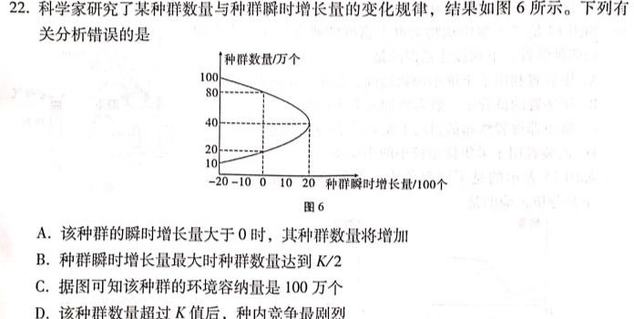 周至县2024~2024学年度高考第二次模拟考试生物学部分