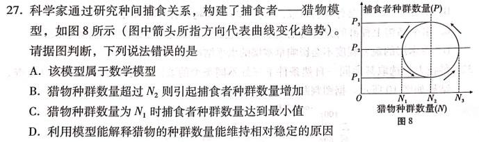辽宁省2023-2024学年度（下）七校协作体高二联考（3月）生物学