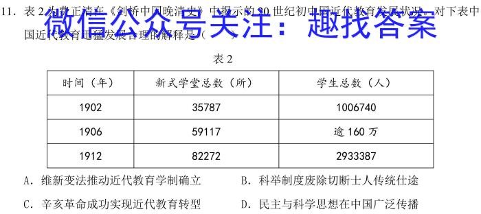 甘肃省2023-2024学年高一阶段性检测(♣)历史试卷
