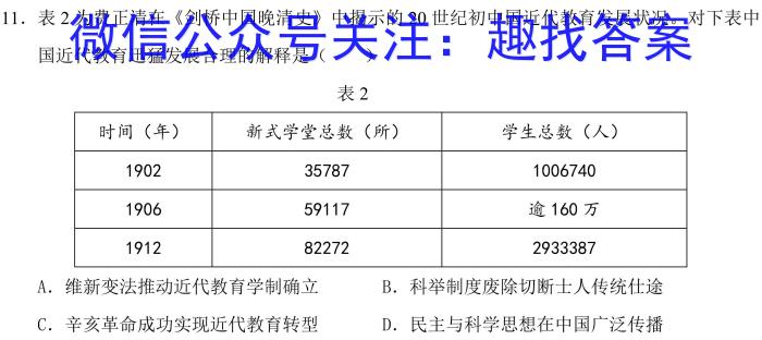 上进联考 2023-2024学年第一学期高二年级期末测试历史试卷答案