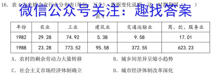 甘肃省2023-2024学年高二第二学期期中考试(24593B)&政治