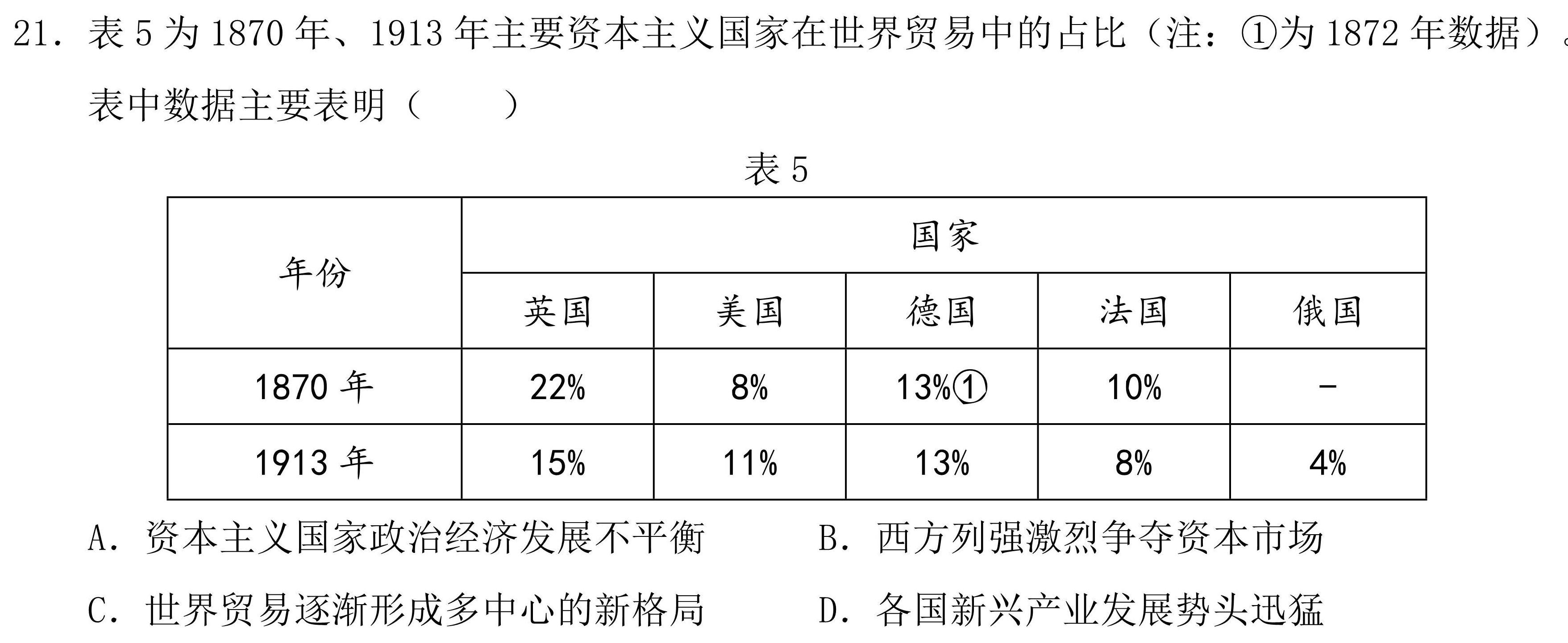 河北省2024届高三年级大数据应用调研联合测评七(Ⅶ)思想政治部分