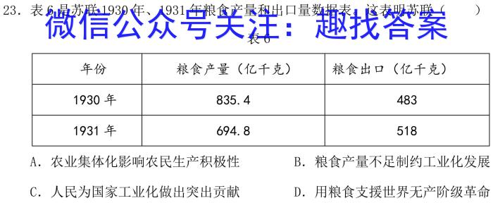 陕西省2023~2024学年度七年级第一学期期末教学质量调研试题(卷)历史试卷答案