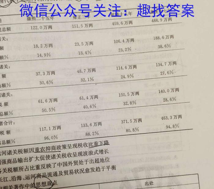 江西省2023-2024学年度第二学期高一3月联考历史试卷答案