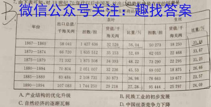 2023-2024学年云南省高一月考试卷(24-373A)历史试卷答案