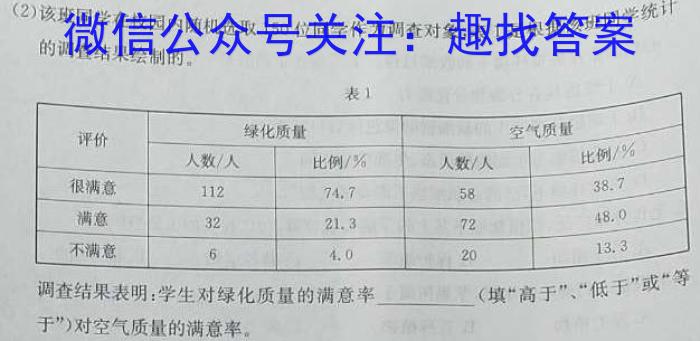 2024届安徽省新高考押题卷(◇)数学