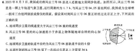 [今日更新]2024年普通高等学校全国统一模拟招生考试新未来高三4月联考.物理试卷答案